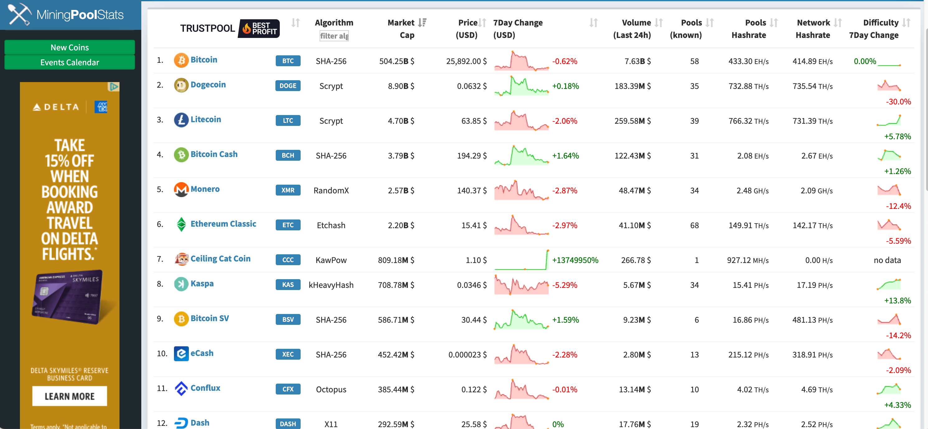 mining-pool-stats