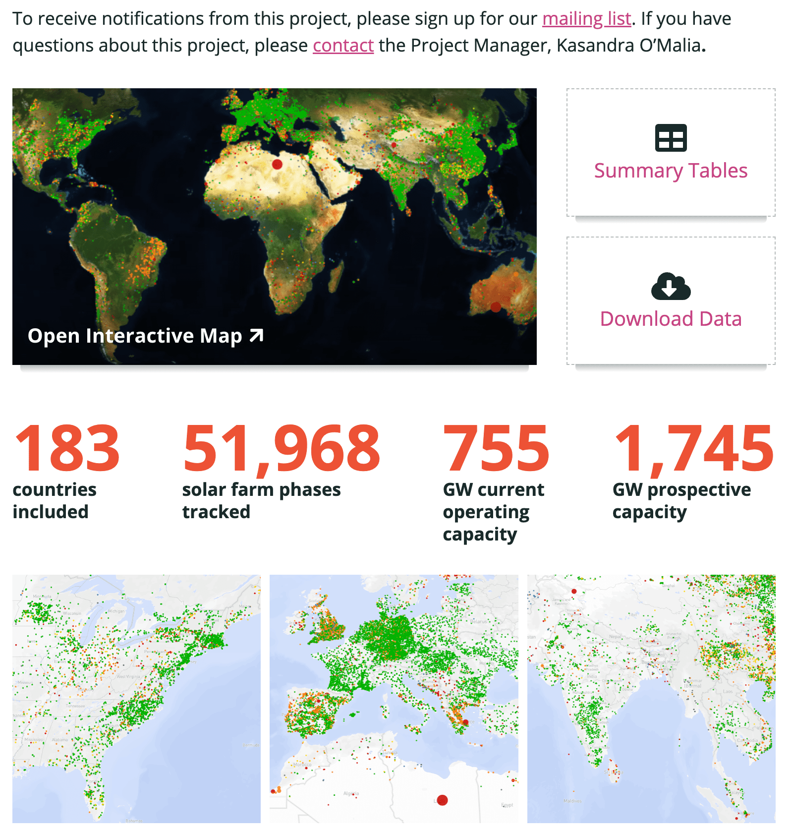 Observatoire mondial de l'énergie solaire